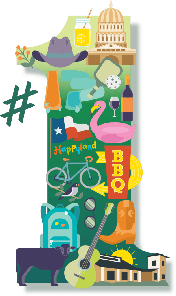 2025 RCLCO best ranking master-planned communities